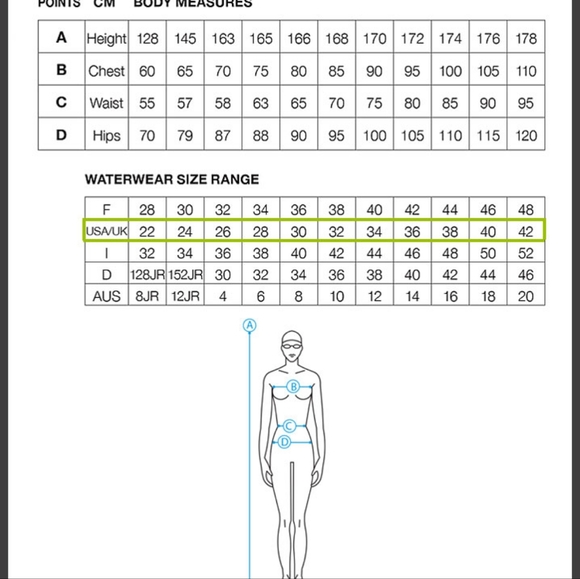 swim suit. - Picture 3 of 3